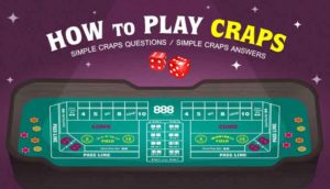 how-to-play-craps