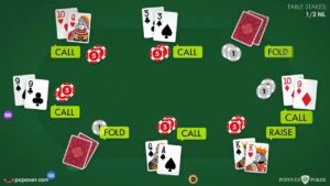 how to play poker online